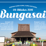 Bungasai Font