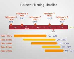 Business Planning PowerPoint Timeline