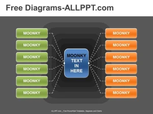 Butterfly Process Diagram PowerPoint