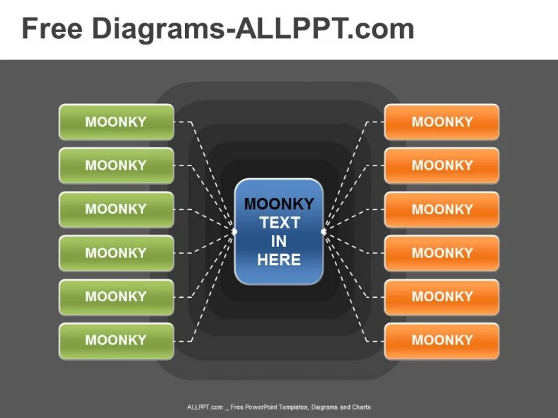 Butterfly Process Diagram PowerPoint