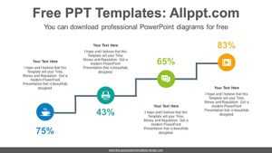Cascading circle PowerPoint Diagram Template