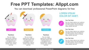 Cavity Filling Care PowerPoint Diagram