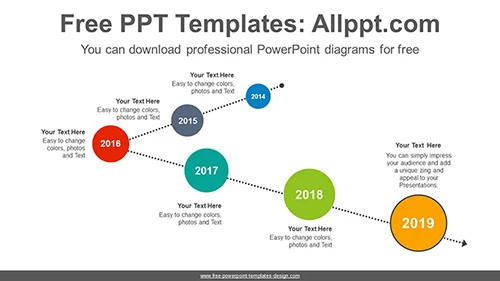 Circle above dotted line PowerPoint Diagram Template