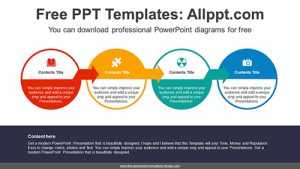 Circle Arrow Banner PowerPoint Diagram Template