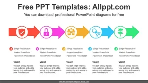 Circle Arrow Flow PPT Diagram