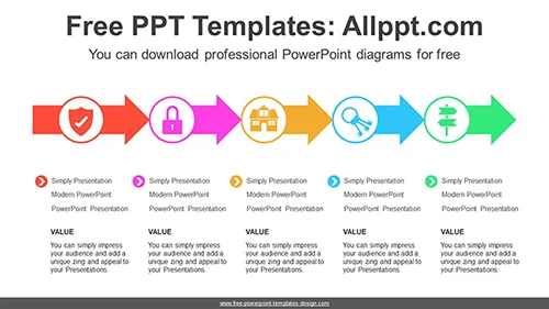 Circle Arrow Flow PPT Diagram