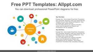 Circle Mindmap PowerPoint Diagram
