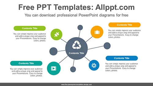 Circle Mindmap PowerPoint Diagram Template