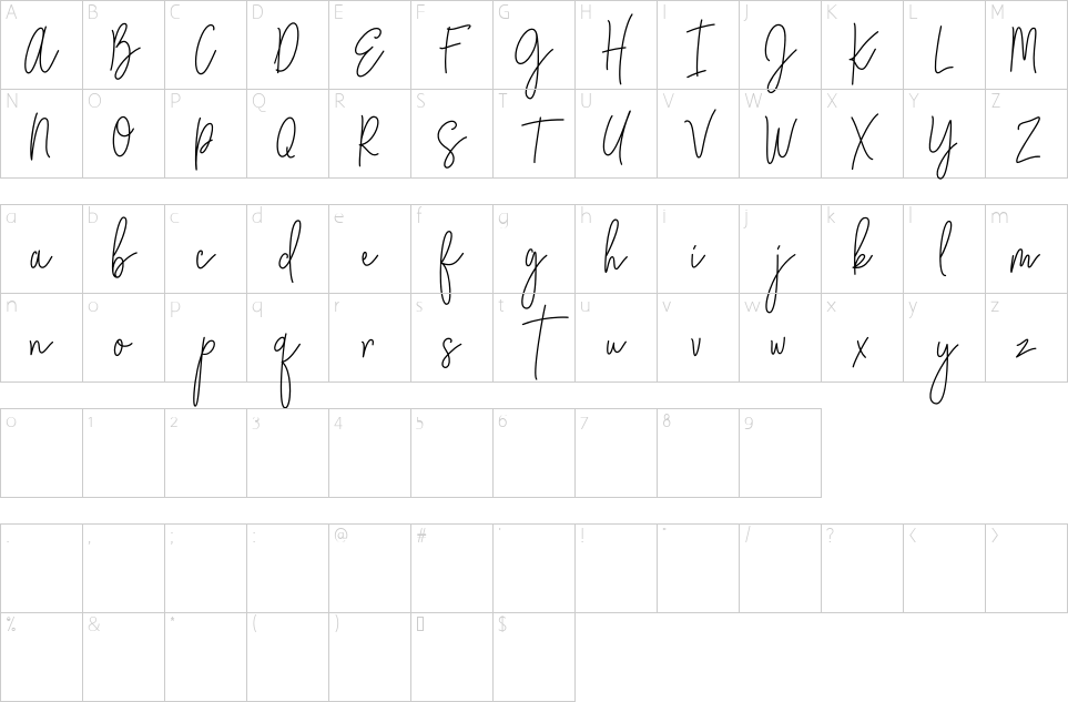 Mapa de caracteres da fonte City Streetwear Font