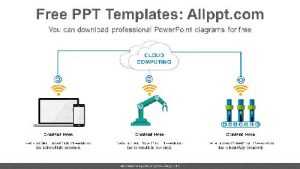 Cloud Computing Flow PowerPoint Diagram