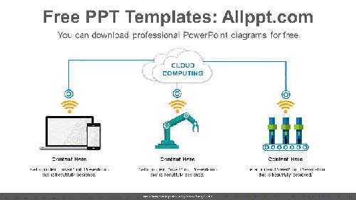 Cloud Computing Flow PowerPoint Diagram