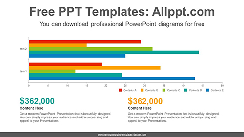 Clustered bar chart PowerPoint Diagram Template