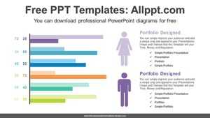 Clustered Bar Charts Diagram Template