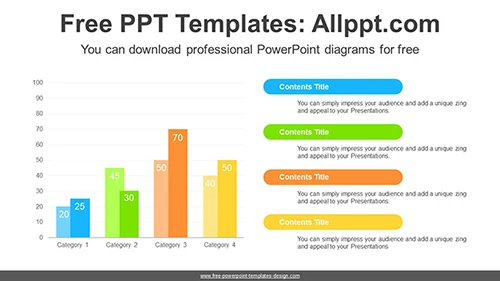 Clustered Vertical Bar Chart PowerPoint Diagram