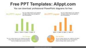 Comparative Complex Chart PowerPoint Diagram