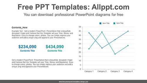 Comparative Line Chart PPT Diagram