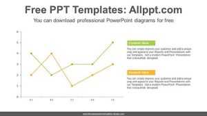 Compare Line Chart PPT Diagram