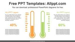 Comparison Thermometer Chart PowerPoint Diagram