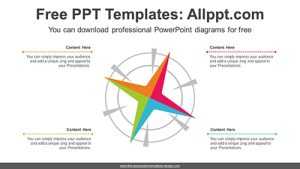 Compass Direction Indicator PPT Diagram
