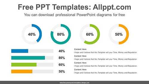 Complex Doughnut Charts PPT Diagram