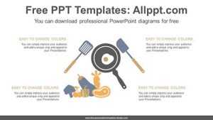 Cooking Food PowerPoint Diagram