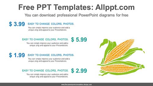 Corn Prices Comparison PPT Diagram