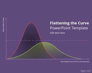 COVID-19 Health System Capacity Curve PowerPoint