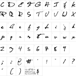Mapa de caracteres da fonte Cutty Fruty Font
