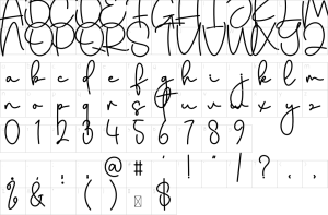 Mapa de caracteres da fonte Daddy Font