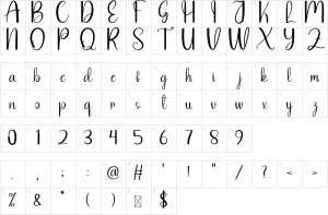 Mapa de caracteres da fonte Daddy Font