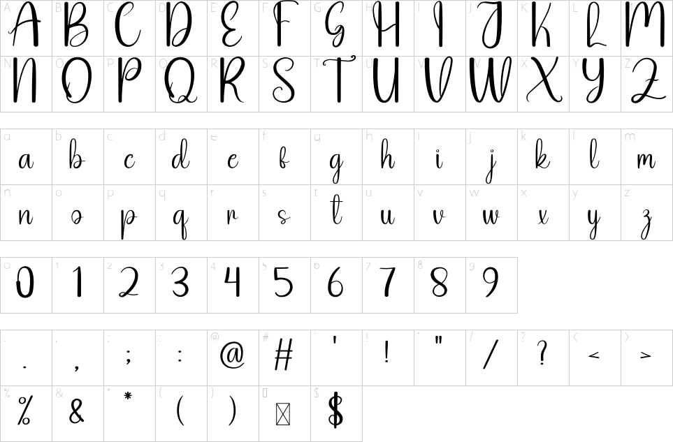Mapa de caracteres da fonte Daddy Font