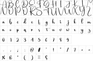 Mapa de caracteres da fonte Daddy Font