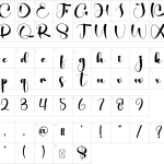 Mapa de caracteres da fonte Daddy Font