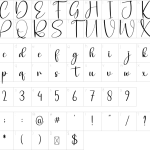 Mapa de caracteres da fonte Daddy Signature Font
