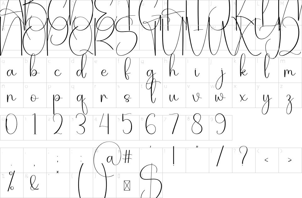 Mapa de caracteres da fonte Daddy Signature Font