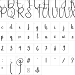 Mapa de caracteres da fonte Daddy Smile Font