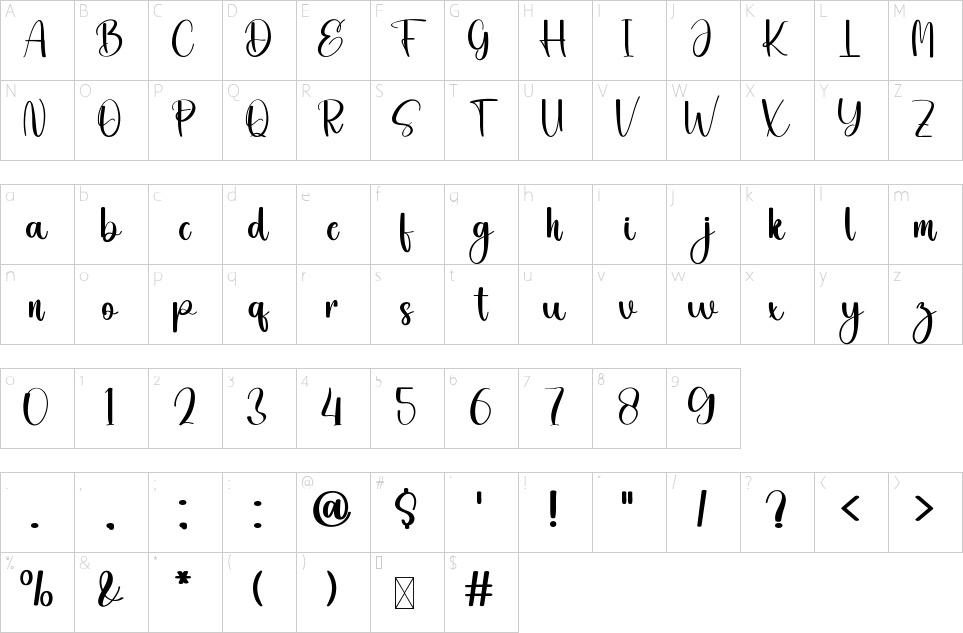 Mapa de caracteres da fonte Dahlia Font