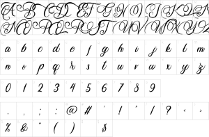 Mapa de caracteres da fonte Daisuky Fancy Font