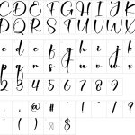 Mapa de caracteres da fonte Daisy Font