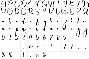Mapa de caracteres da fonte Daisy Font