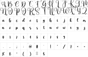 Mapa de caracteres da fonte Dance Font