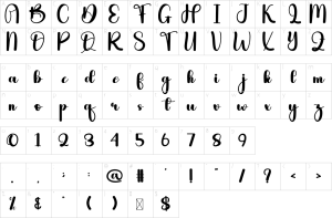 Mapa de caracteres da fonte Dance Font
