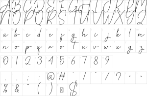 Mapa de caracteres da fonte Daniel Signature Font