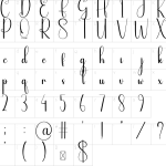 Mapa de caracteres da fonte Dazzling Font