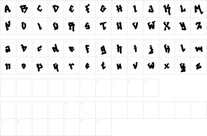 Mapa de caracteres da fonte Death Machine Font