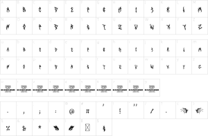 Mapa de caracteres da fonte Death Mohawk Font