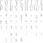 Mapa de caracteres da fonte Decorations Font