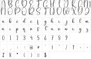 Mapa de caracteres da fonte Delight Birthday Font