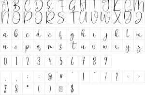 Mapa de caracteres da fonte Delightful Font