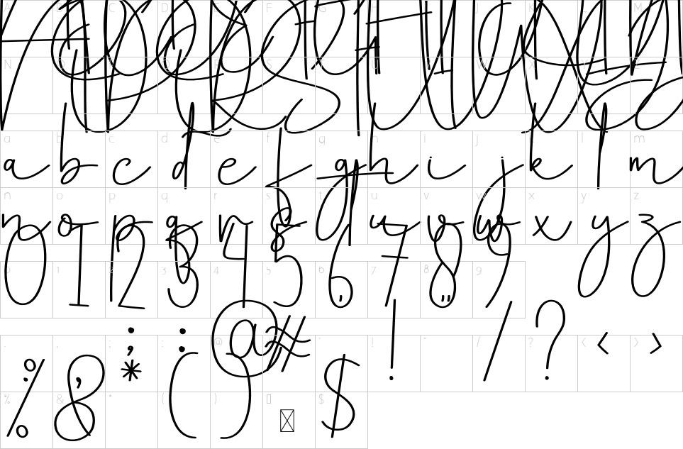 Mapa de caracteres da fonte Delightful Font